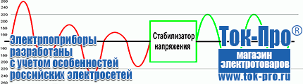 Настенные стабилизаторы напряжения - Магазин стабилизаторов напряжения Ток-Про в Североуральске